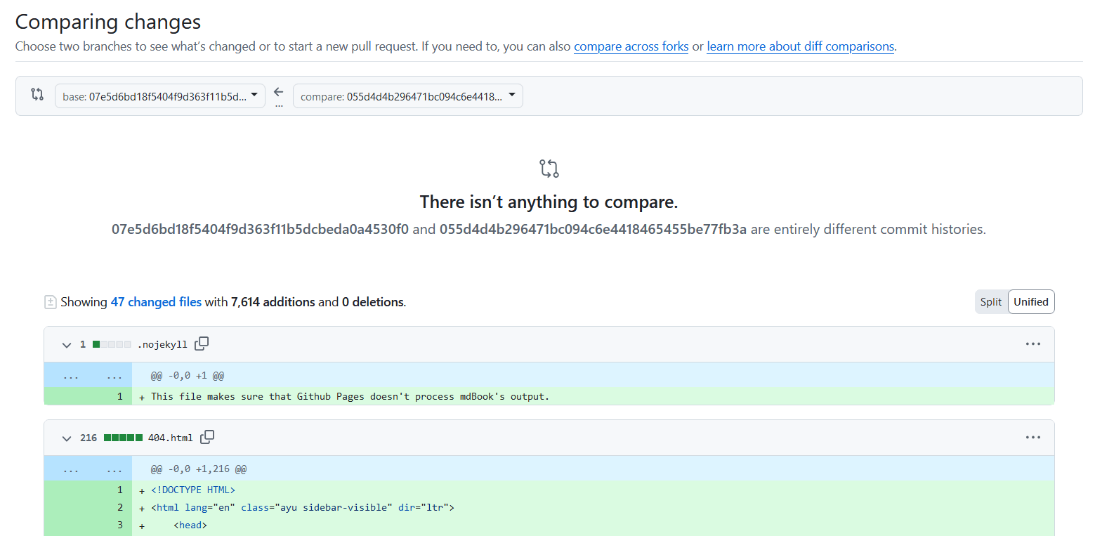 activity: compare changes